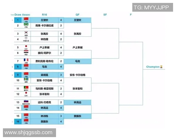广州乒乓球队在世界杯预选赛中的强势表现与未来展望分析