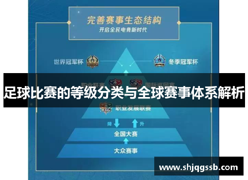 足球比赛的等级分类与全球赛事体系解析